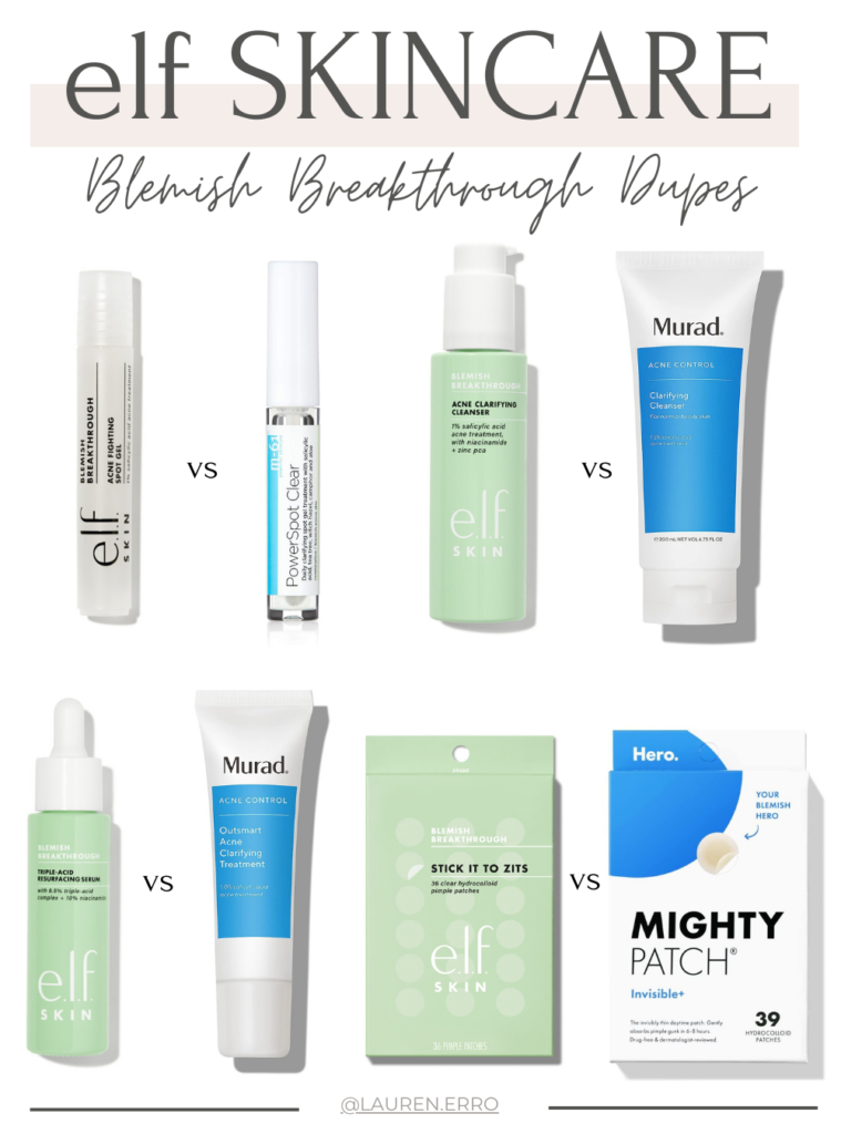 elf Blemish Breakthrough Dupes